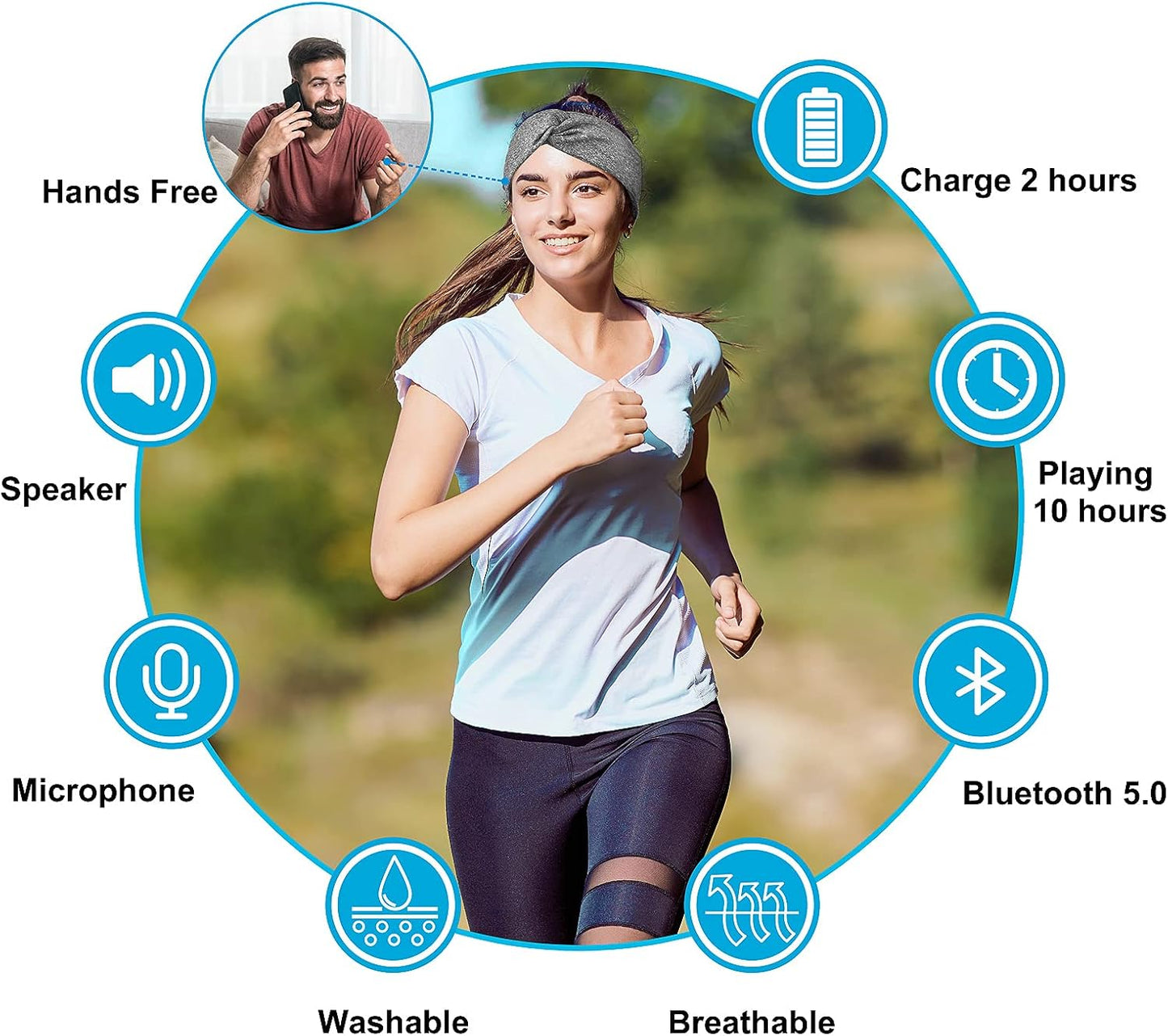 Bluetooth Headband for Women, HD Speakers Bluetooth 5.0 Wireless Headband Headphones, Fashion Grey Head Band with Knotted/Twist Design for Yoga, Workout, Running, Sports, Gift(Purple)